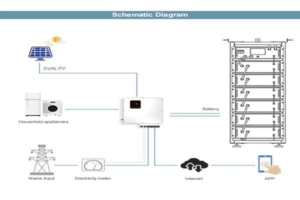 China’s Premier Solar Energy Storage System Manufacturer: Reliable Off-Grid Power Solutions