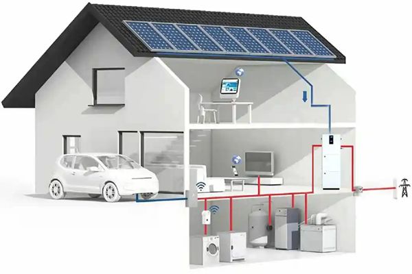 Solar Energy Storage System: 500W Hybrid Solutions from China’s Top Manufacturers