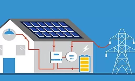 Unleash Unmatched Energy Freedom with the Best Off - Grid Solar System Packages with Batteries